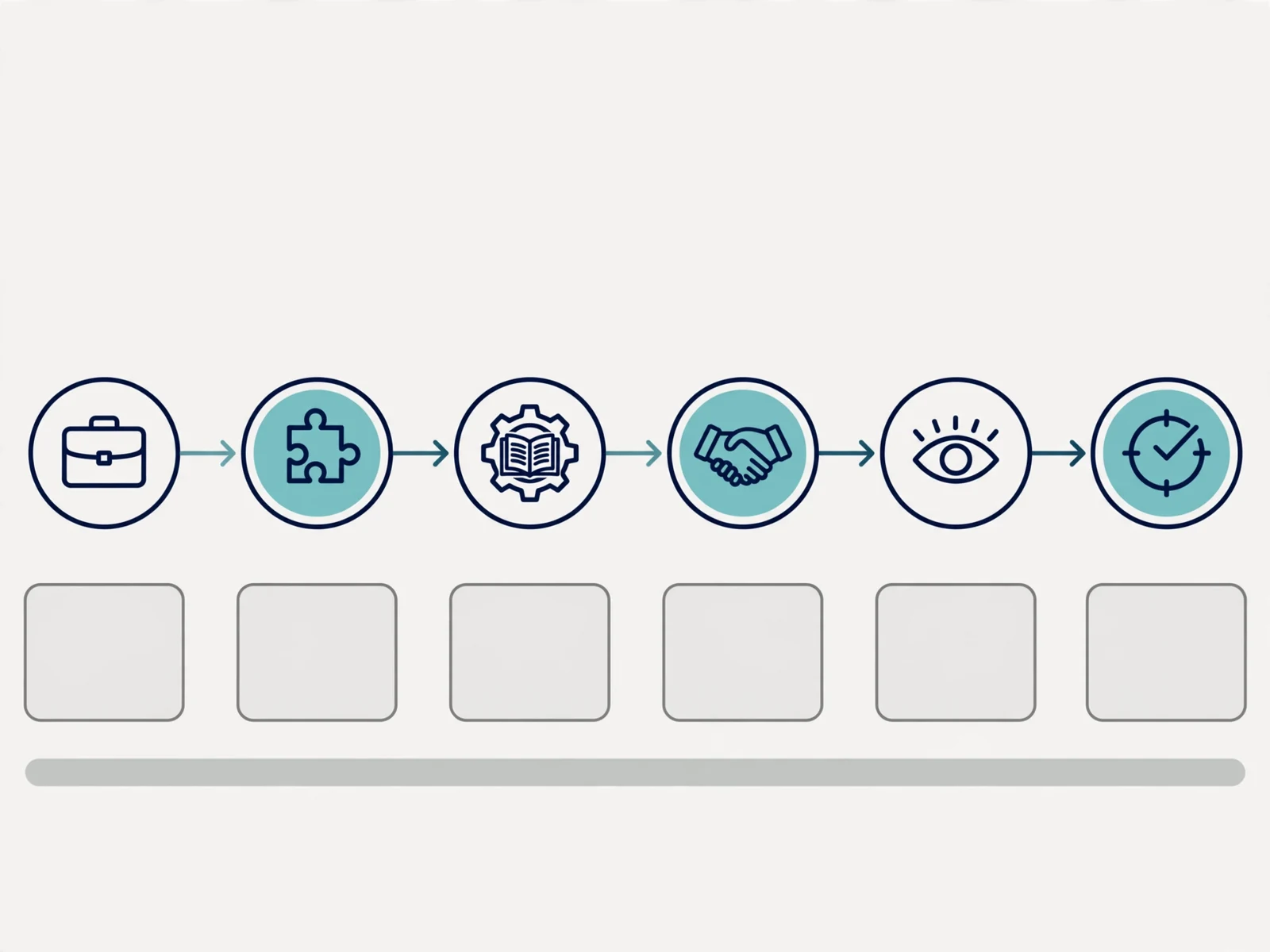 Explanatory business visual for Strategic Career Advancement for Women Professionals