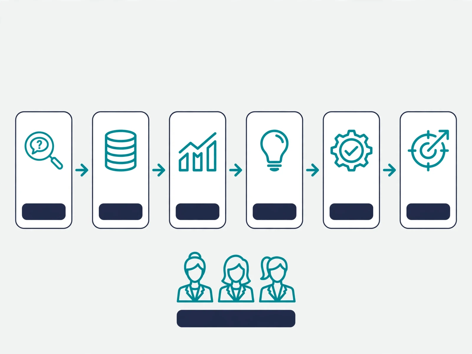 Explanatory business visual for Course